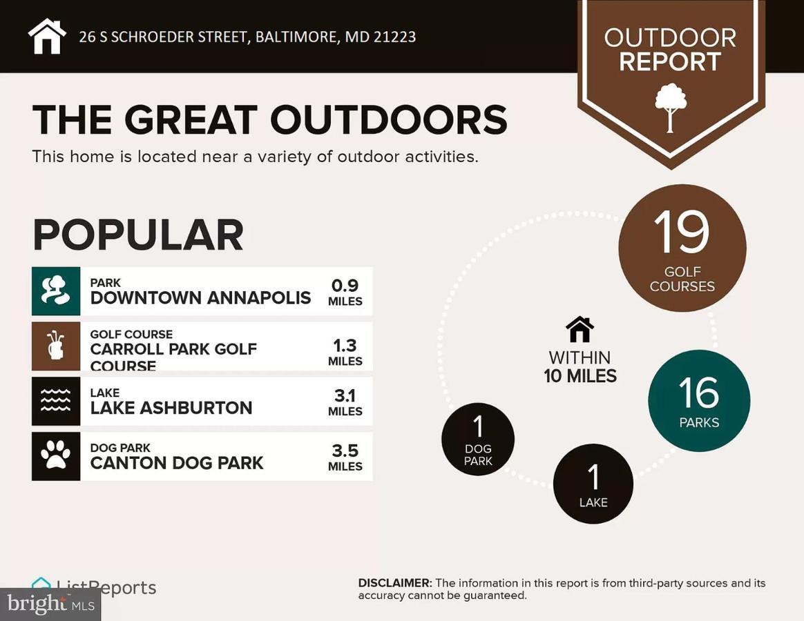 Downtown Home - Close To Topgolf, Ravens Stadium, Orioles Park, Um بالتيمور المظهر الخارجي الصورة